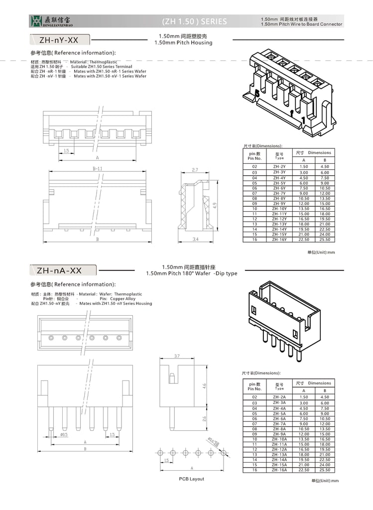 ZH 1.5mm pitch Wire to Board Connectors