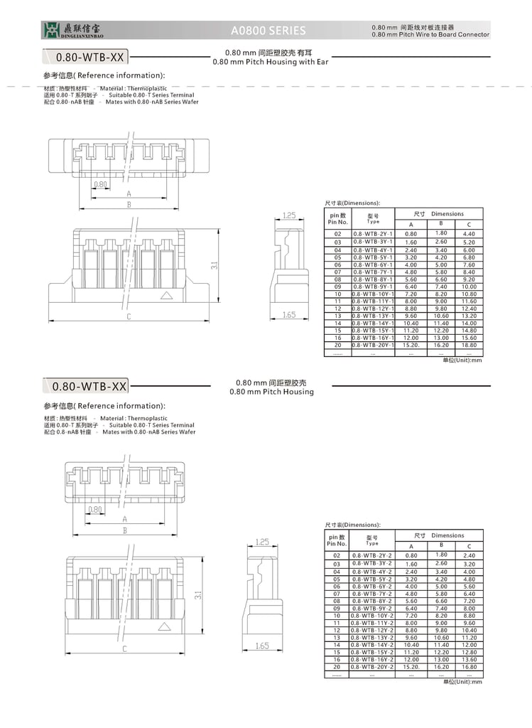 A0800-0.8mm Connector