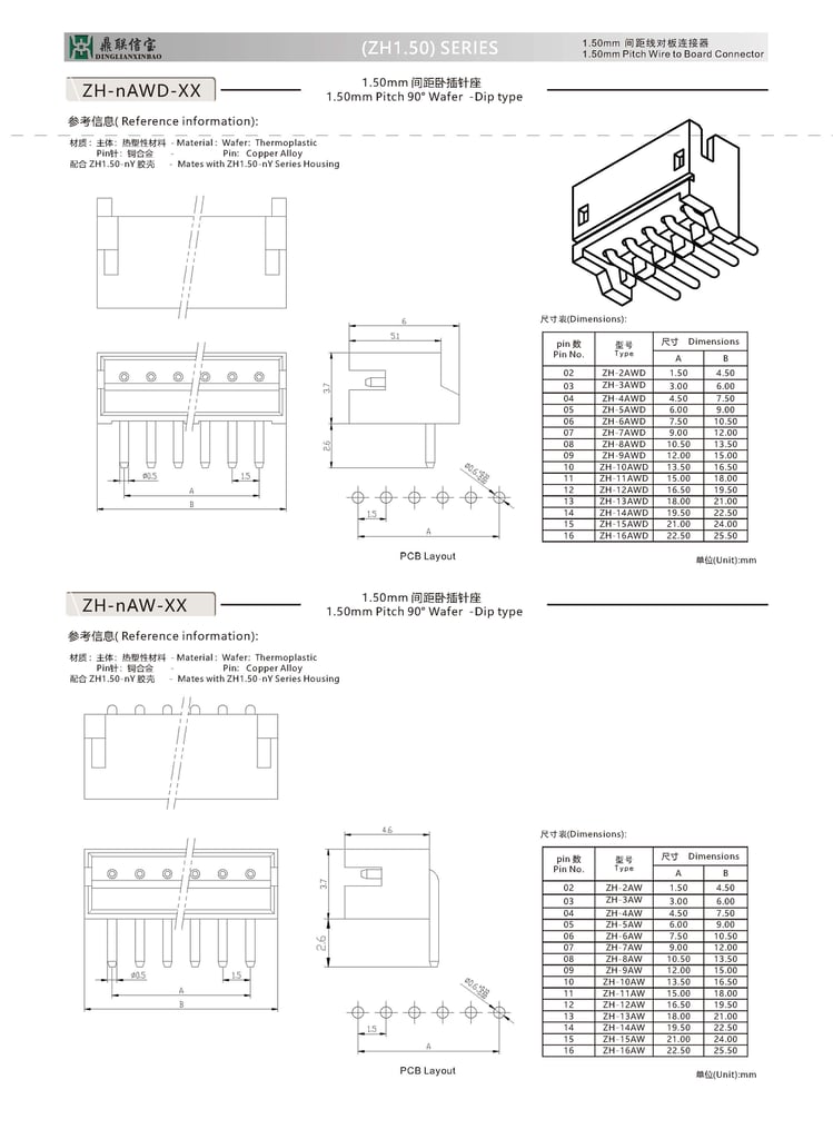 ZH 1.5mm pitch Wire to Board Connectors