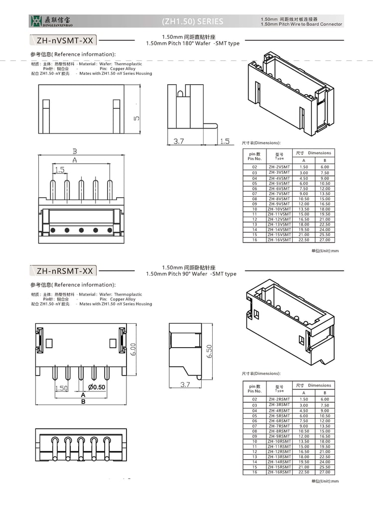 ZH 1.5mm pitch Wire to Board Connectors