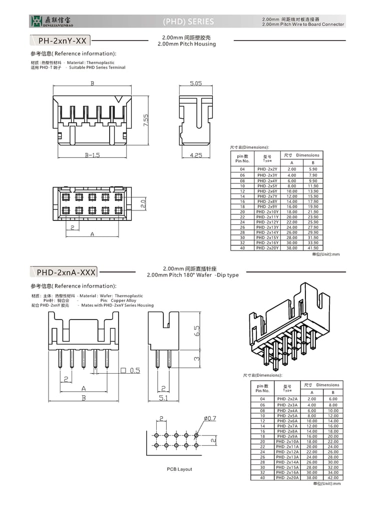 PHD 2.0mm Pitch Dual Row Wire to Board Connectors