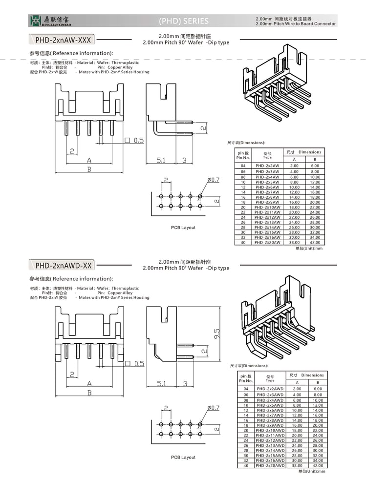 PHD 2.0mm Pitch Dual Row Wire to Board Connectors