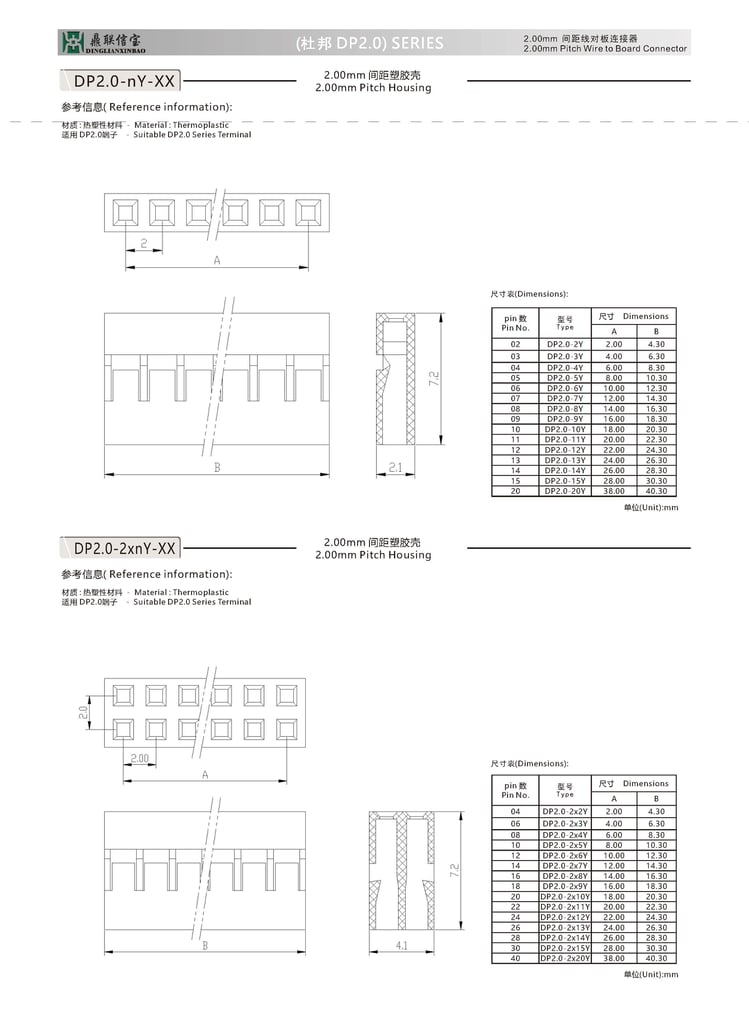 DP2.0-2.0mm Display Port