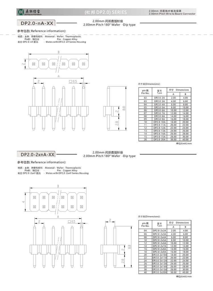 DP2.0-2.0mm Display Port