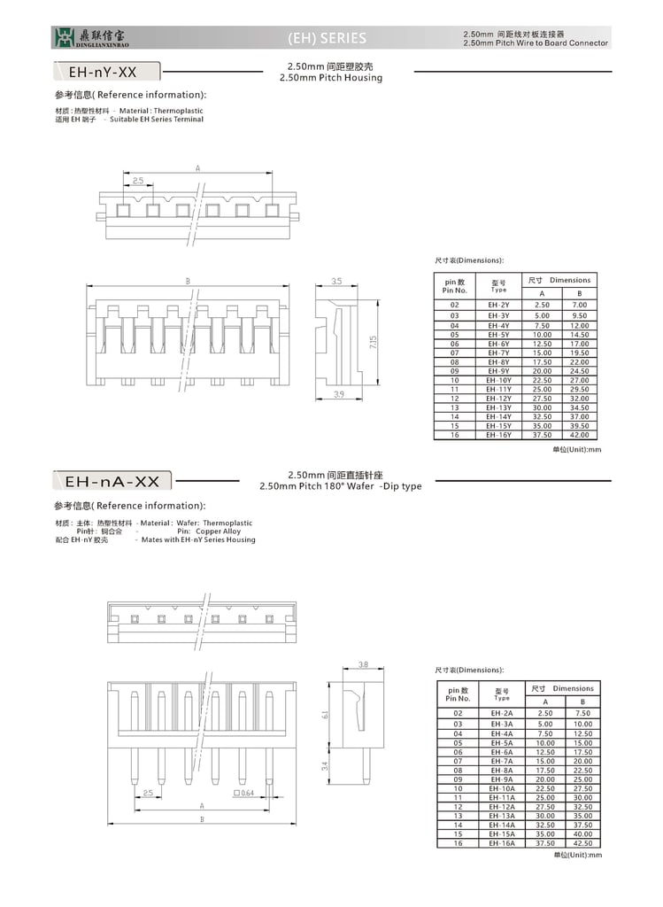 EH 2.5mm pitch Wire to Board Connectors