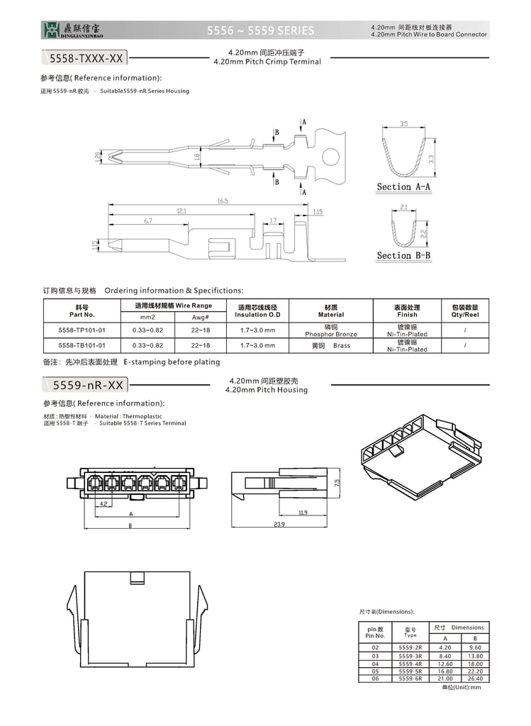 5556TL - Connector Terminal, 4.2 mm Pitch, 5556 Series