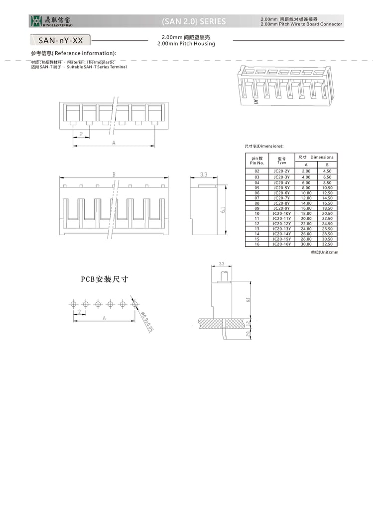 SAN 2.0mm Pitch Board-In Connectors