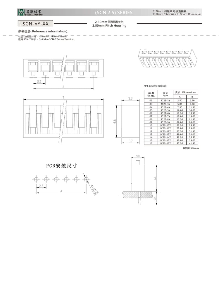 SCN 2.5mm Pitch Board-In Connectors