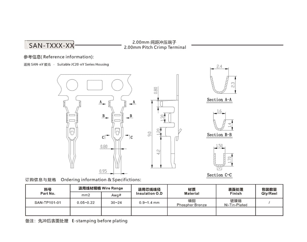 SAN 2.0mm Pitch Board-In Connectors