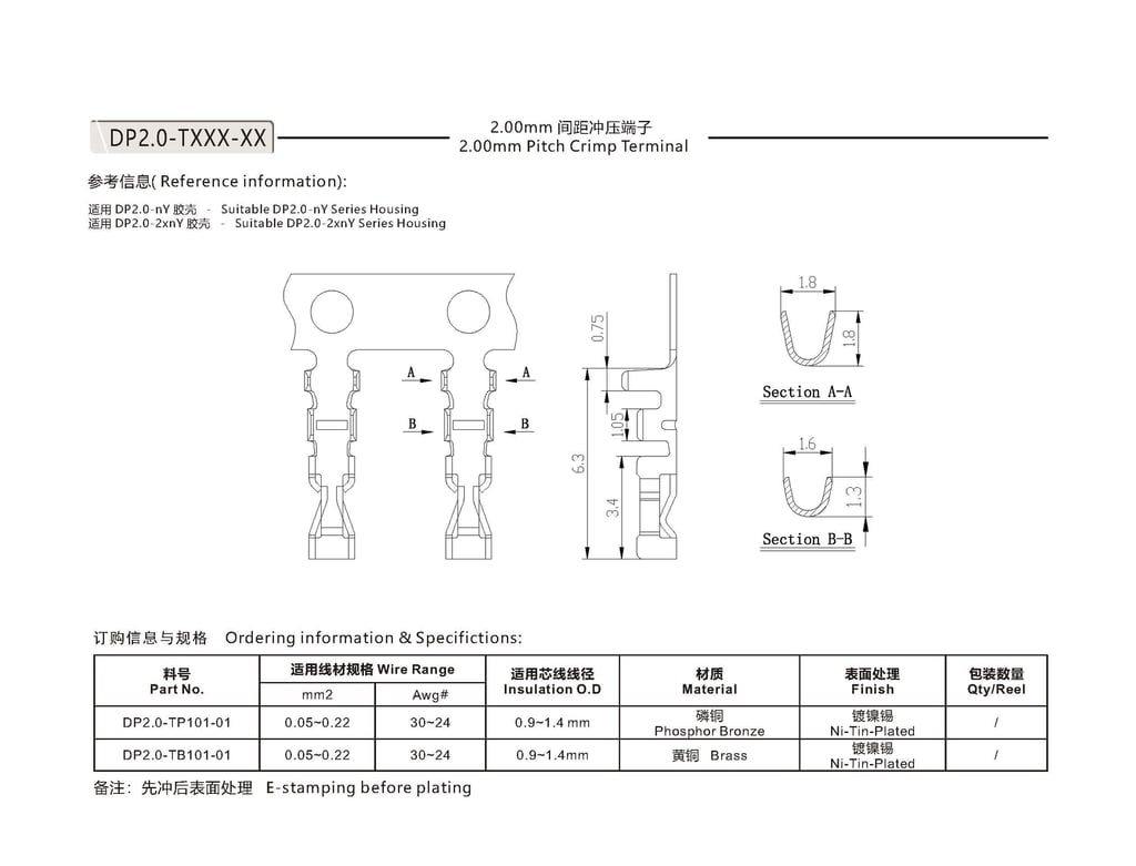 DP2.0-2.0mm Display Port
